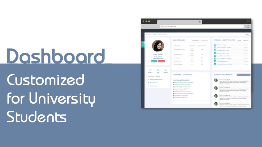 Integrated Candidate Dashboard